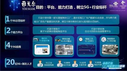 雅戈尔5G智能制衣工厂来了!宁波5G+工业互联网试点启动